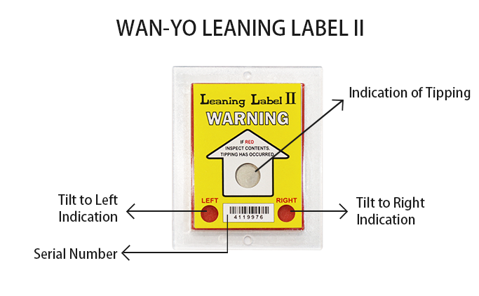 leaning label 2 apperance